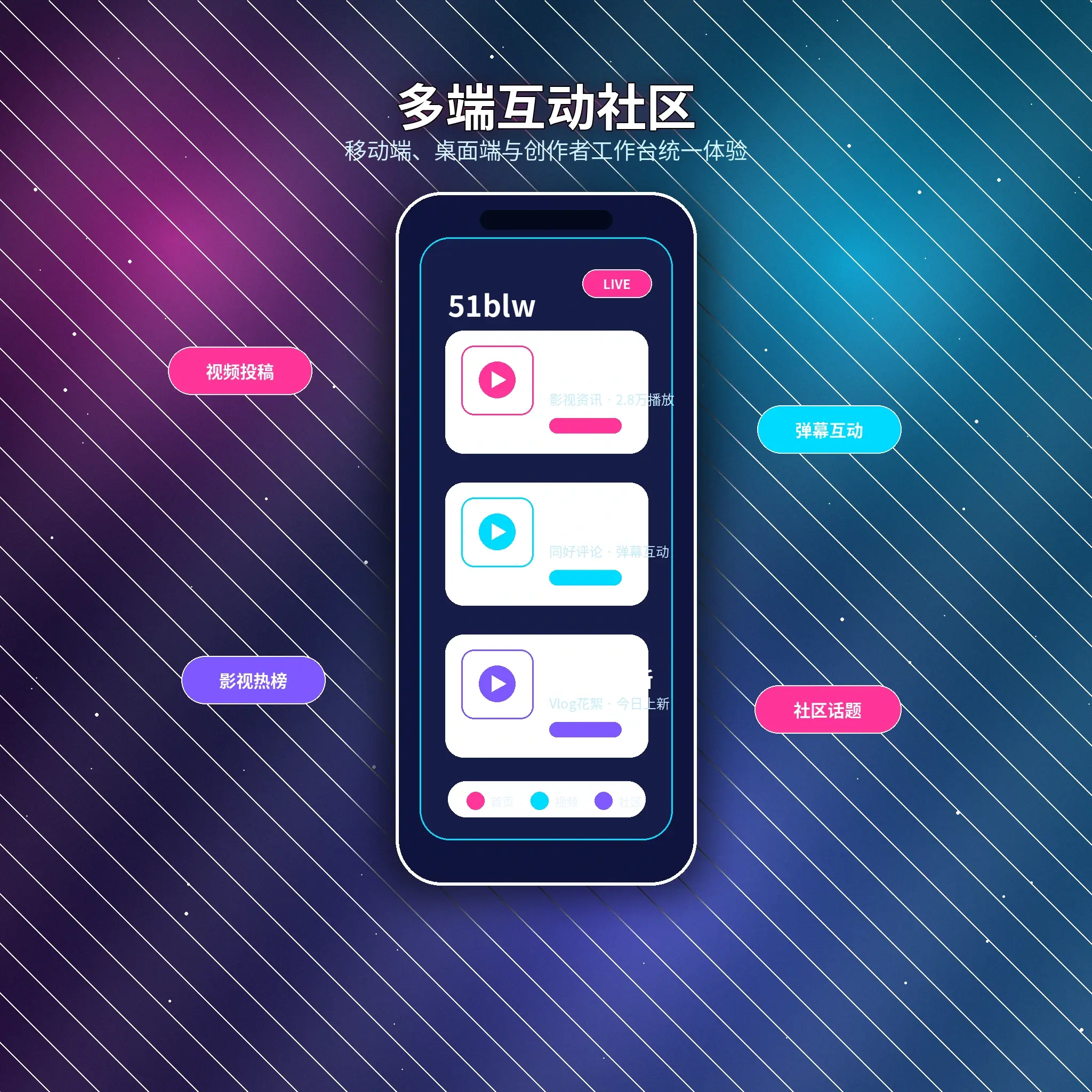 51吃瓜APP服务移动端展示